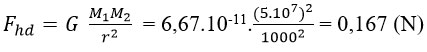 Tính lực hấp dẫn