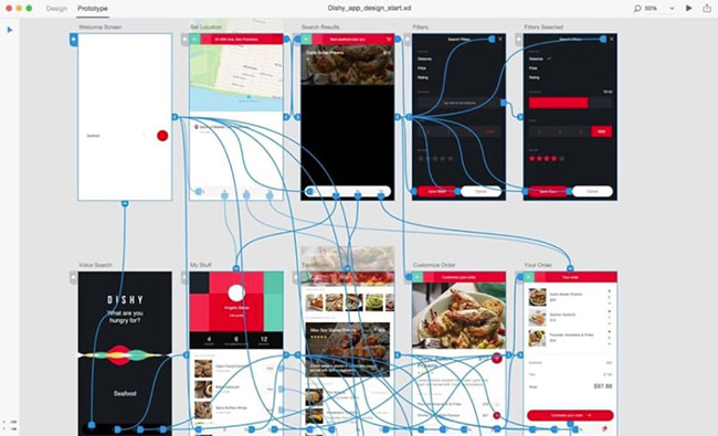 Thiết kế nguyên mẫu trong Adobe XD