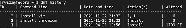 Previous DNF transactions