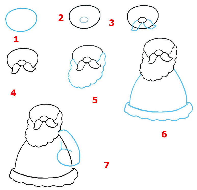 Hướng dẫn chi tiết cách vẽ ông già noel đơn giản đẹp với 9 bước cơ bản