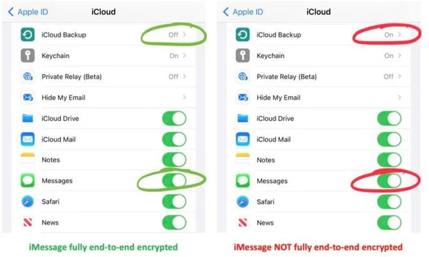 Chỉ với một thay đổi nhỏ trong cài đặt khiến mức độ bảo mật tin nhắn iMessage của iPhone có sự khác biệt lớn: Bên trái là bảo mật hoàn toàn và bên phải là không được bảo mật hoàn toàn (Ảnh: Forbes / Apple).
