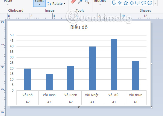 Paste Excel chart