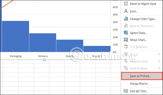 Cách lưu biểu đồ Excel dưới dạng ảnh - Ảnh minh hoạ 4