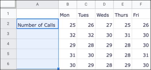 Cách xoay văn bản trong Google Sheets - Ảnh minh hoạ 6