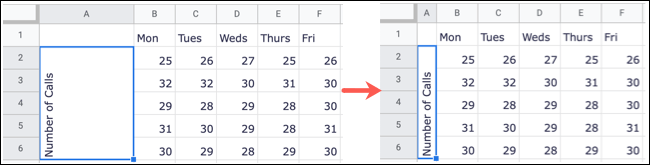 Cách xoay văn bản trong Google Sheets - Ảnh minh hoạ 9