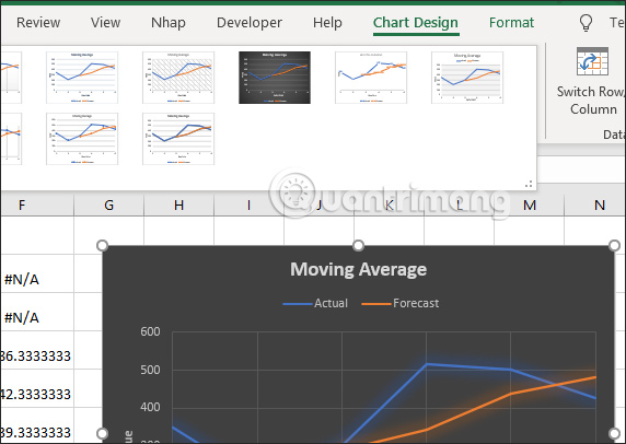 Cách tính trung bình động trong Excel - Ảnh minh hoạ 10