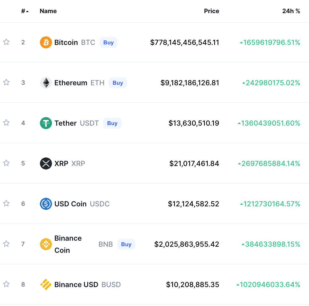 "To the Moon"
