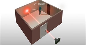 Tia laser bắn qua lỗ khóa có thể biết được mọi thứ có trong phòng