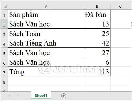 Cách tính phần trăm trong Excel - Ảnh minh hoạ 8
