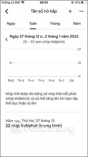 Dữ liệu đo nhịp thở