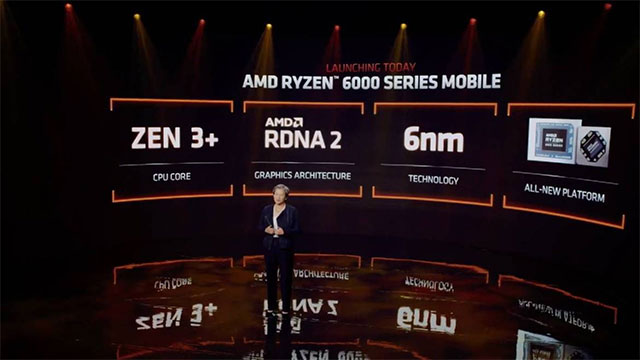 Ryzen 6000 Series