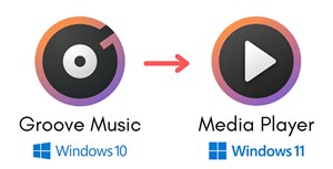 Microsoft thay thế Groove Music bằng một ứng dụng mới có tên Media Player, chuẩn bị phát hành trên Beta Channel