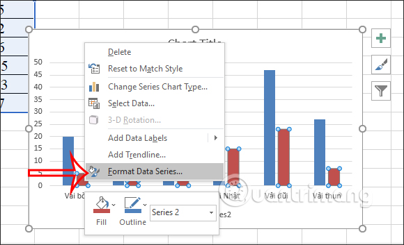 Cách Vẽ Biểu Đồ Đường Cột Trong Excel