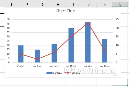 Cách vẽ biểu đồ đường cột trong Excel - Ảnh minh hoạ 7