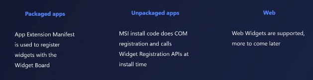 Windows 11 sẽ sớm có widget của bên thứ ba
