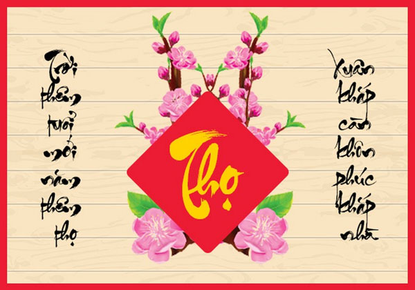 Câu đối chúc thọ 