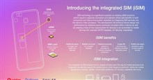 Qualcomm trình diễn smartphone đầu tiên trên thế giới tích hợp iSIM