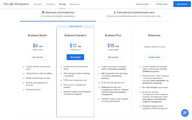 Google sẽ tự động nâng cấp người dùng G Suite miễn phí lên Workspace thu phí từ ngày 01/05/2022
