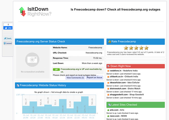 Kiểm tra freeCodeCamp trên Is It Down Right Now?