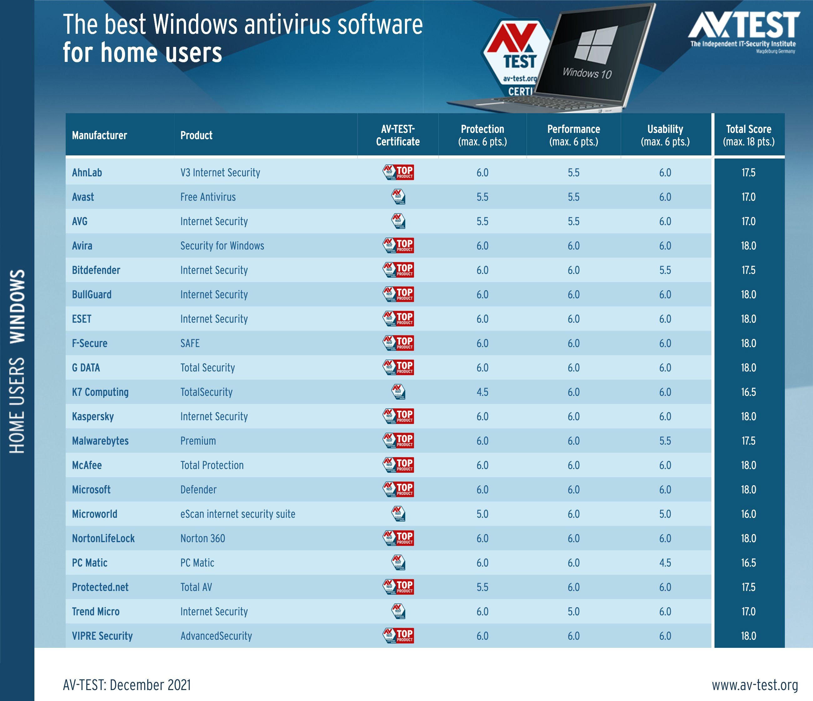 windows defender phan mem diet virus tot nhat2*201267