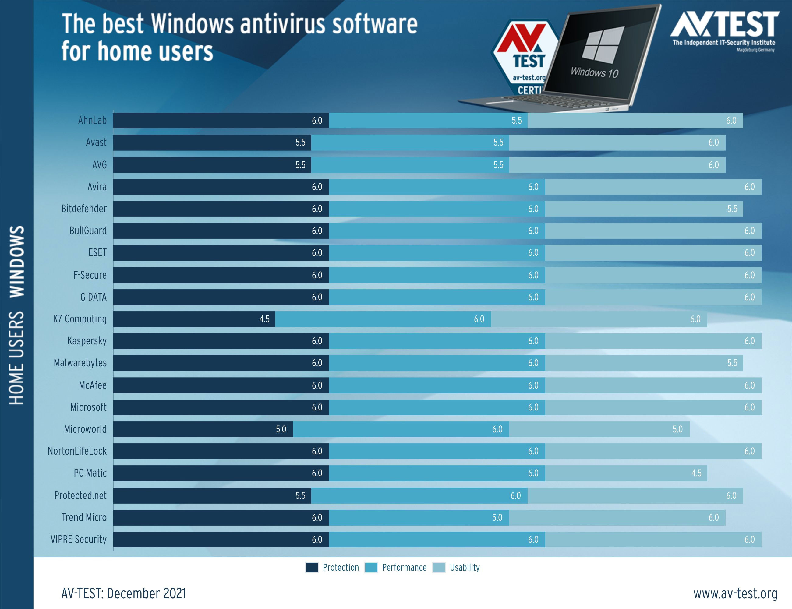 windows defender700*201268