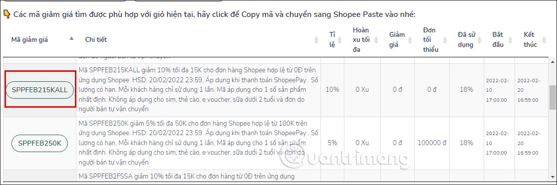 Mã sản phẩm Shopee hiện có