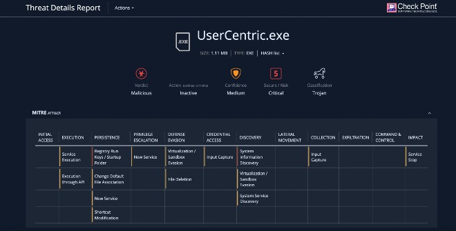 Hacker lợi dụng Microsoft Teams để phát tán mã độc