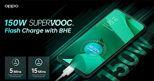 SuperVOOC 150W