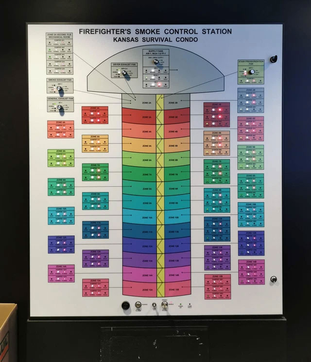 Hệ thống kiểm soát khói 