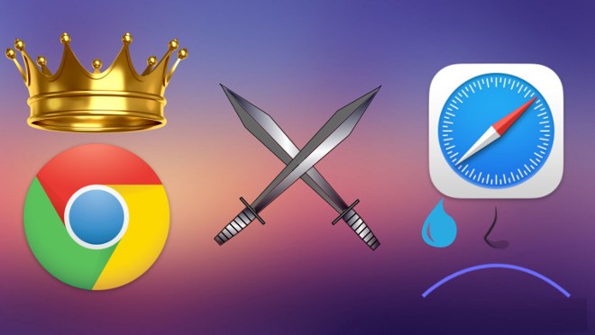 Google tuyên bố Chrome nhanh hơn Safari trên Mac với bằng chứng không thể chối cãi