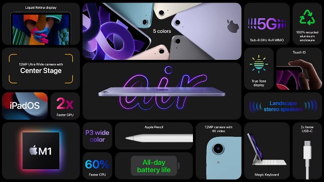 Apple trình làng iPad Air 2022, dùng chip M1 và kết nối 5G, giá từ 599 USD