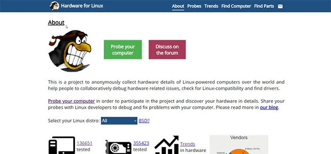 Trang web phần cứng cho Linux