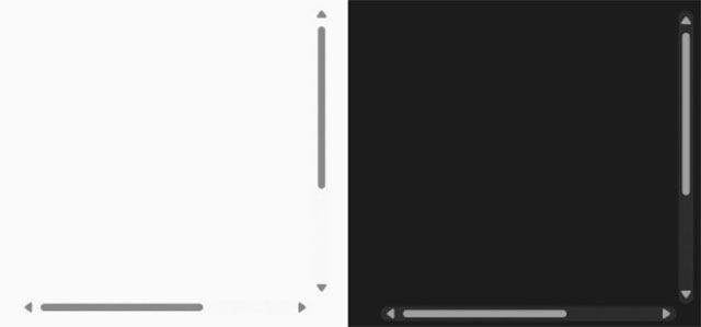 Chế độ đầy đủ