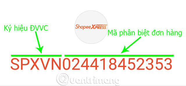 Mã vận đơn của Shopee Express