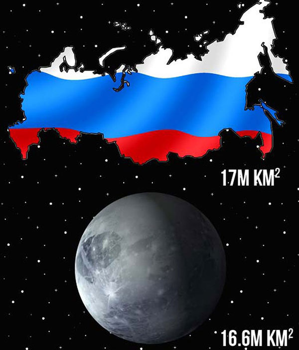 Nước Nga còn lớn hơn cả sao Diêm vương