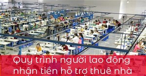 Hướng dẫn người lao động thuê nhà trọ nhận tiền hỗ trợ