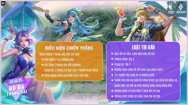 Tiêu chí chiến thắng và luật thi đấu