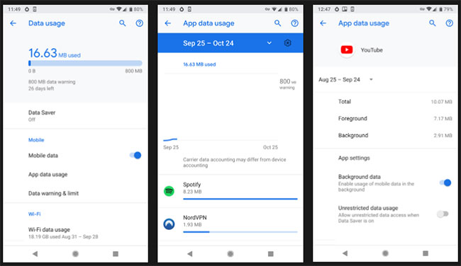 Xem mức tiêu thụ dữ liệu của YouTube trên Android