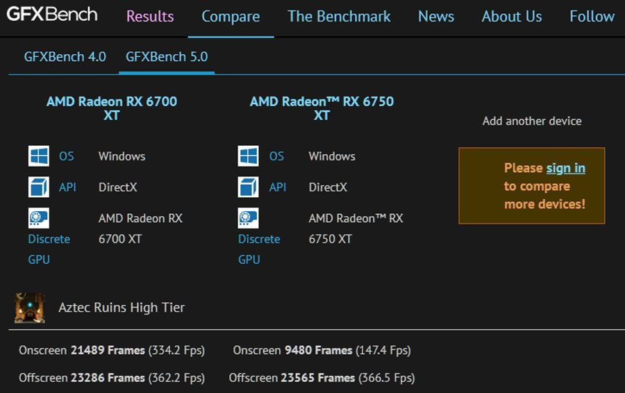 AMD Radeon RX 6750 XT cho mức cải thiện 2% so với 6700 XT trong GFXBench