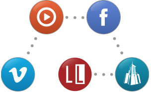 Chuyển đổi nhiều loại hình ảnh khác nhau