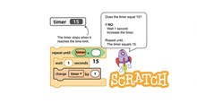 Cách tạo đồng hồ bấm giờ cho game trong Scratch