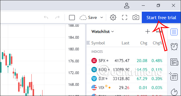 TradingView miễn phí