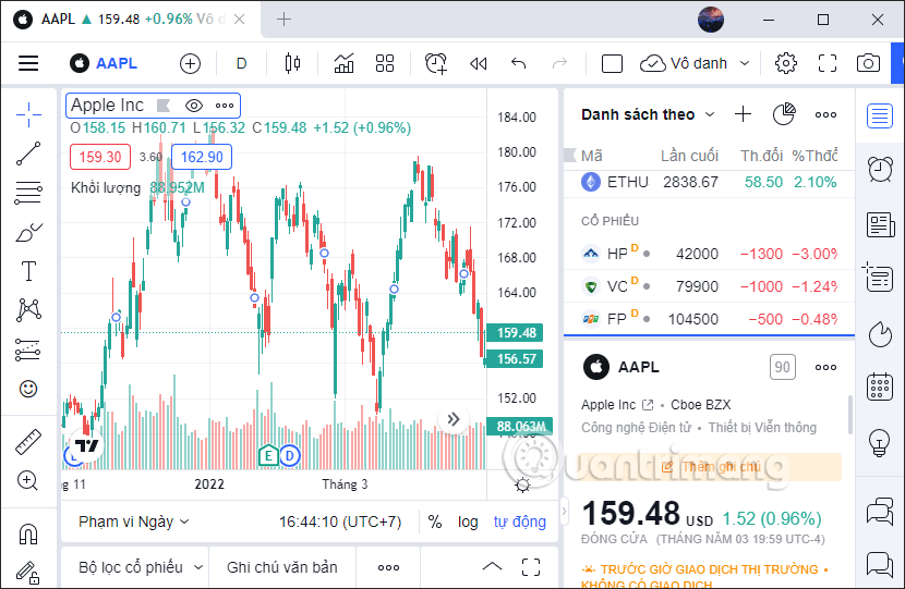 Giao diện TradingView tiếng Việt