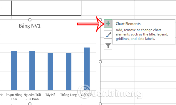 Cách chèn Trendline trong Microsoft Excel