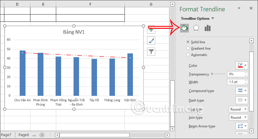 Chỉnh giao diện hiển thị Trendline trong Excel
