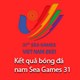 Kết quả bóng đá nam Sea games 31 mới nhất