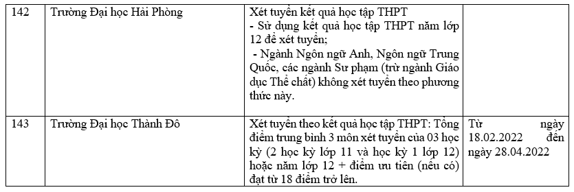 Xet Hoc Ba 52*217068