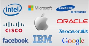 Top 10 công ty công nghệ lớn nhất thế giới năm 2022
