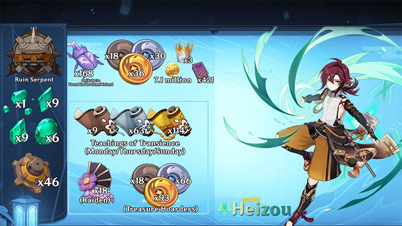 heizou genshin impact