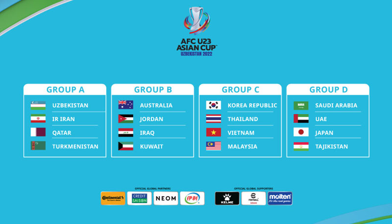 lich thi dau u23 chau a